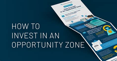 How to Invest in Qualified Opportunity Zones 