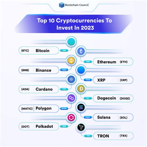 How to Invest in Silver in 2025