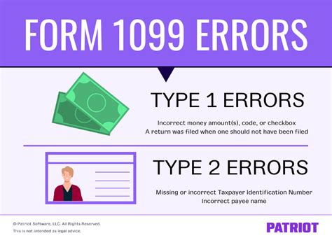 How to Issue a Corrected 1099 (MISC and NEC) - ctMobi