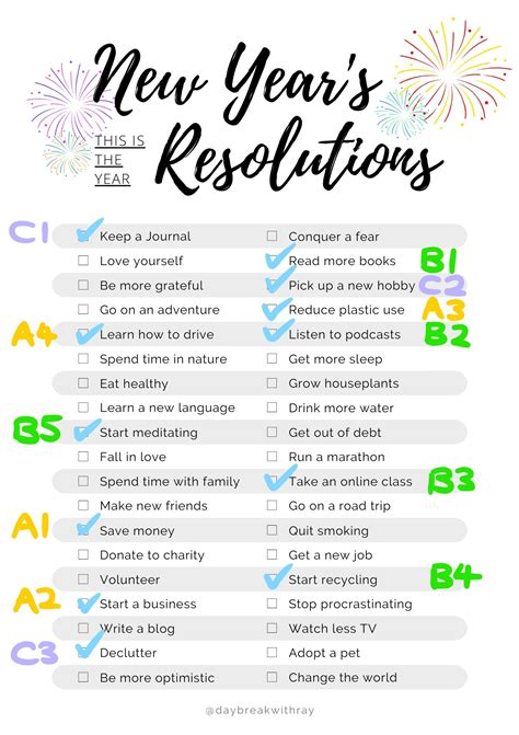 How to Keep Your New Year s Resolutions by Using S M A R T Goals