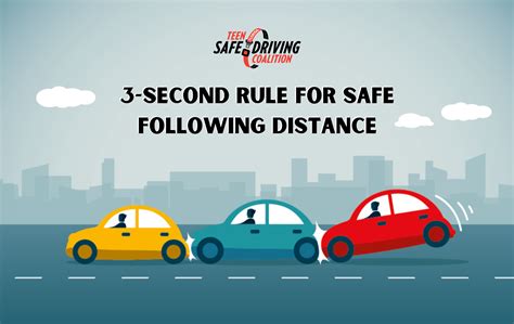 How to Keep a Safe Following Distance While Driving