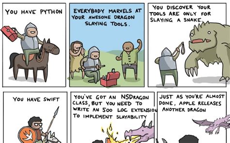 How to Kill the Dragon Using 9 Programming Languages Toggl