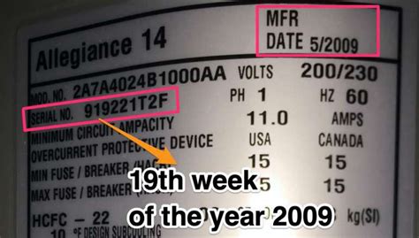 How to Know the Age of Trane from Serial Number Informinc