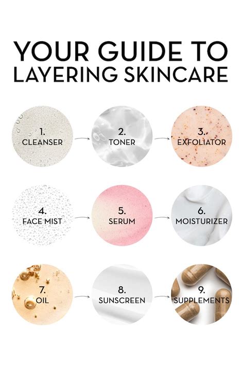 How to Layer Skin Care – Obagi