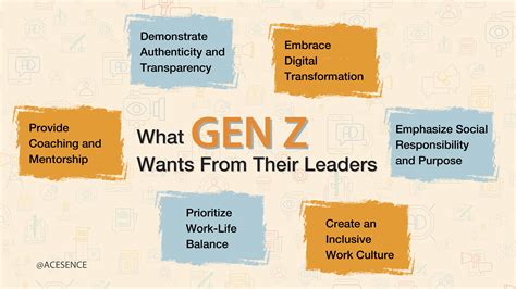 How to Lead Generation Z in the Workplace ACESENCE