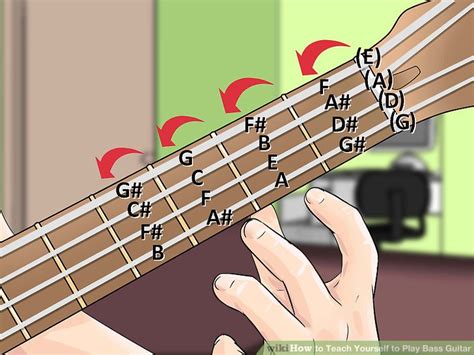 How to Learn Bass as a Guitarist (Exercises and Tips)