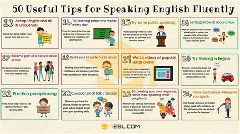 How to Learn English by Speaking at Home: 10 Fun …