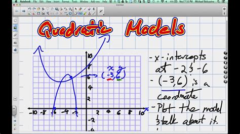 How to Learn Graphing Quadratics in Factored Form Grade 10 academic