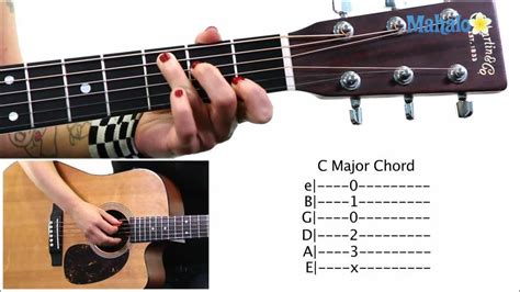 How to Learn Guitar on the iPad