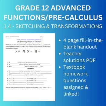 How to Learn Transforming Functions Grade 12 Advanced Functions Lesson