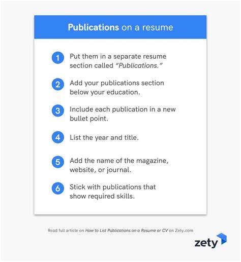 How to List Publications on a Resume or CV [Guidelines