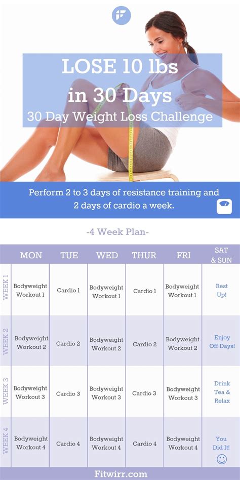 How to Lose 10 Pounds in a Month