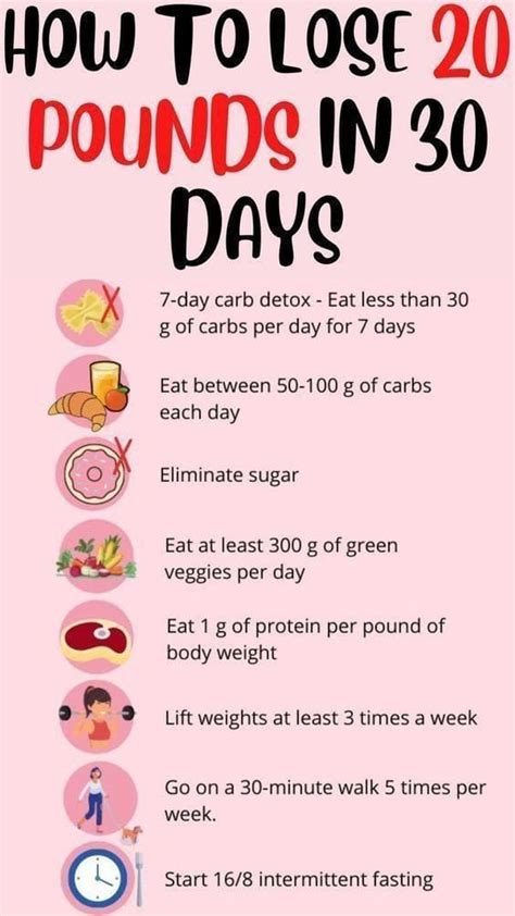 How to Lose Weight in 30 Days and Keep it Off for Life