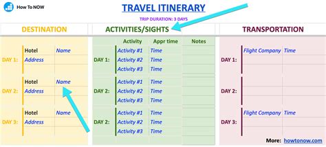 How to Make/Create an Itinerary in Google Docs [Templates