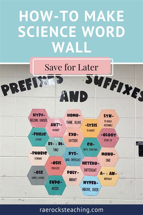 How to Make Beautiful Words on Walls in Your Science Classroom Easily
