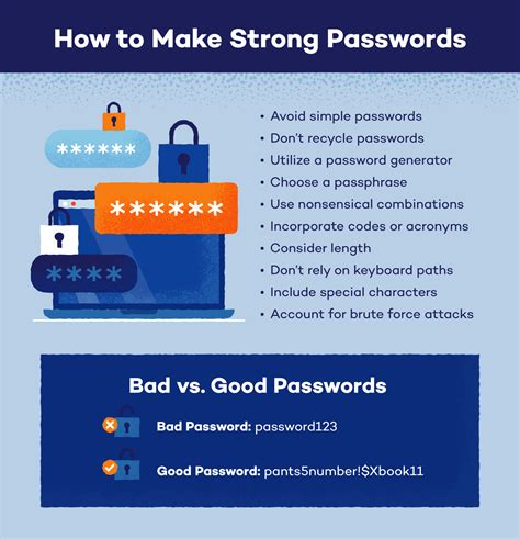 How to Make Better Passwords