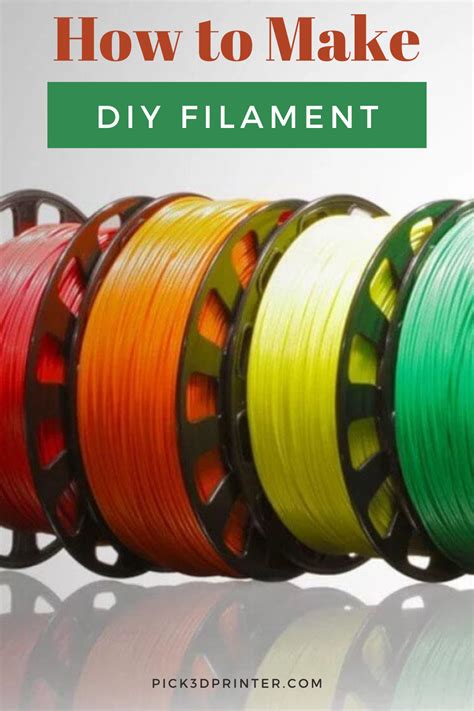 How to Make DIY Filament for Your 3D Printer