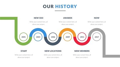 How to Make Google Slides Timeline Template StepbyStep Instructions