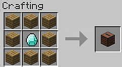How to Make Jukebox in Minecraft Materials Crafting Guide Uses Tips FAQs