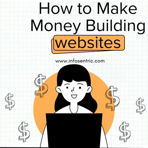 How to Make Money Building Websites A Step by Step Guide
