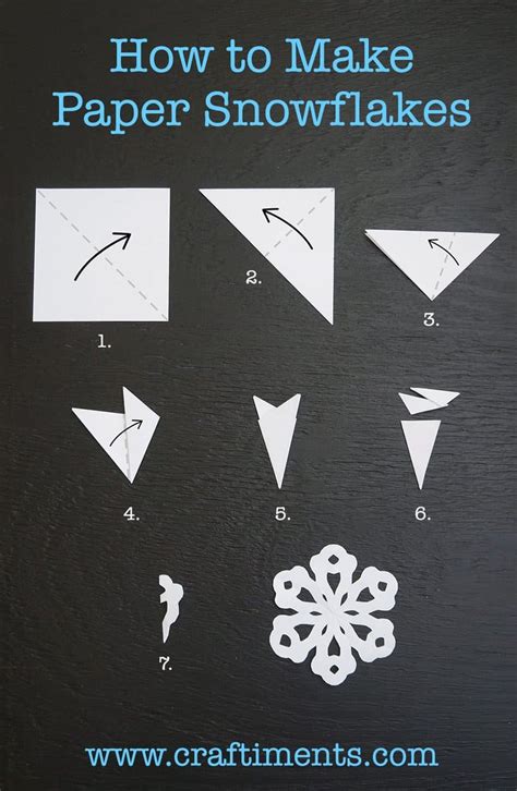 How to Make Paper Snowflakes & Ornaments Using Doilies Paper
