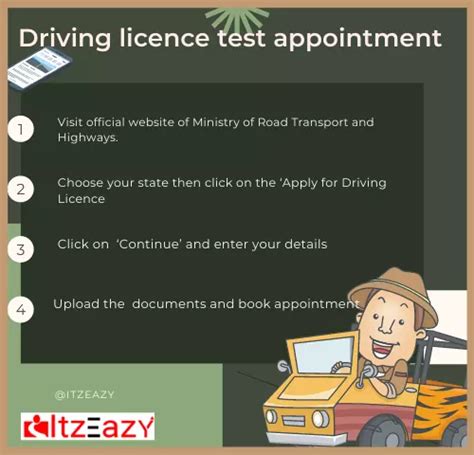 How to Make Road Test Appointment; New York DMV. YouTube