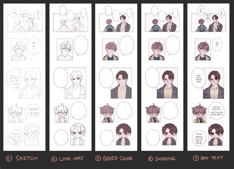 How to Make Webtoon Comics in 2021 Comic tutorial, Webtoon comics