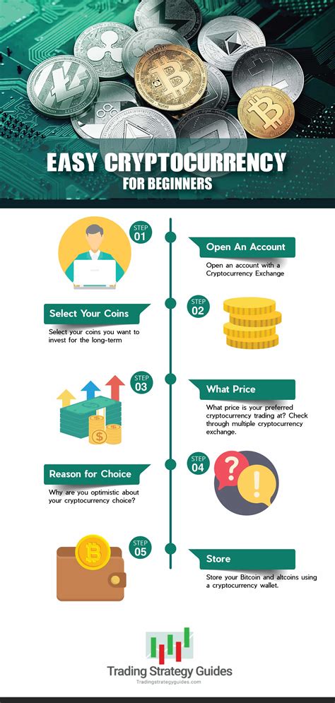 How to Make Your First Crypto Trade: A Step-by-Step Guide