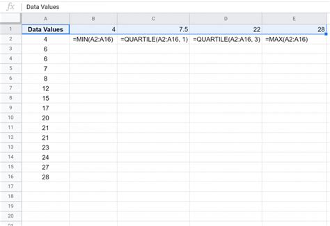 How to Make a Box Plot in Google Sheets Statology