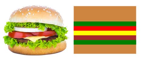 How to Make a Burger in HTML — A Beginner Tutorial - Medium