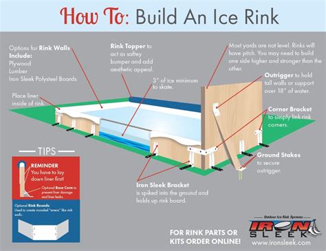 How to Make a DIY Ice Rink in Your Backyard