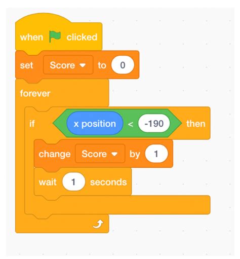 How to Make a Flappy Bird in Scratch Create & Learn (2022)