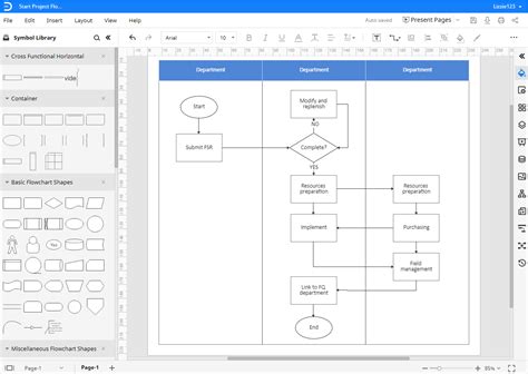 How to Make a Flowchart in Google Docs Edraw Max