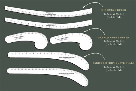 How to Make a French Curve Ruler Our Pastimes