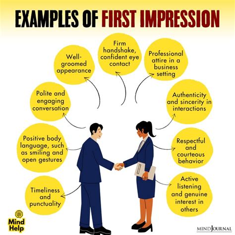 How to Make a Good First Impression Understanding Business Etiquette