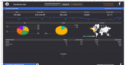 How to Make a Google Sheets Dashboard (with Templates) ClickUp