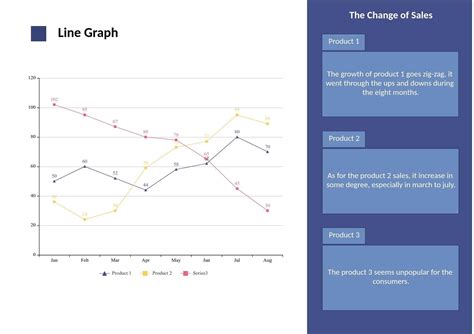 How to Make a Line Graph in Excel EdrawMax Online