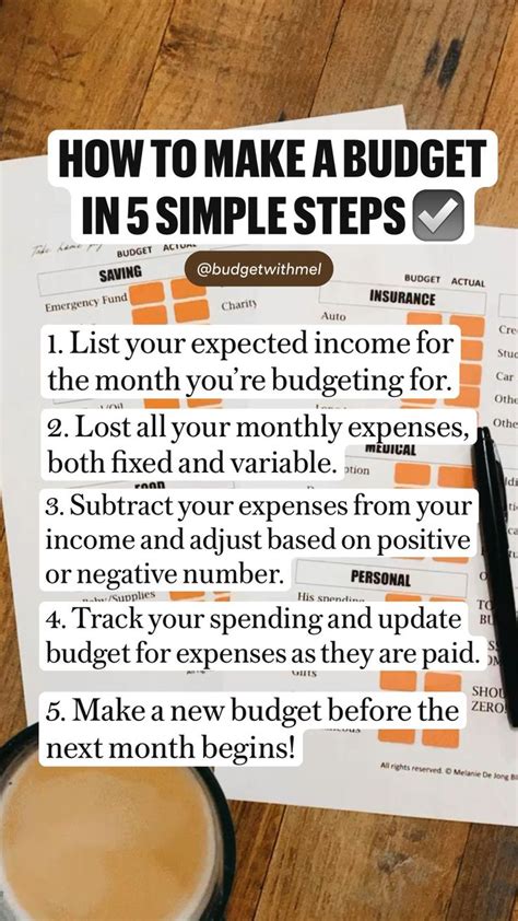 How to Make a Personal Budget 5 Steps to Get Started