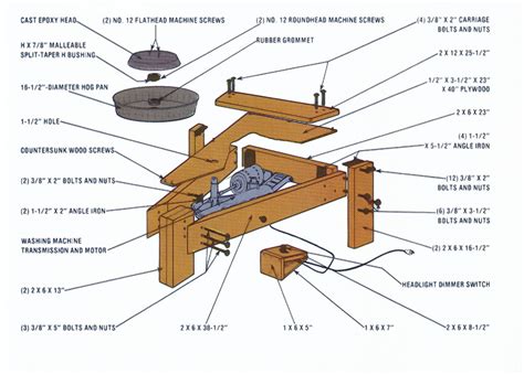 How to Make a Pottery Wheel Ultimate DIY Guide