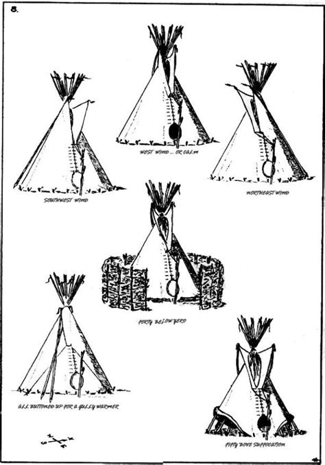 How to Make a Tipi – Mother Earth News