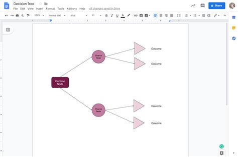 How to Make a Tree Diagram in Google Docs Lucidchart Blog