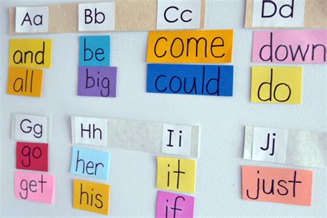 How to Make a Word Wall Homeschool Notes
