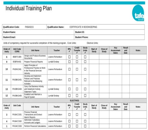 How to Make an Individual Training Plan