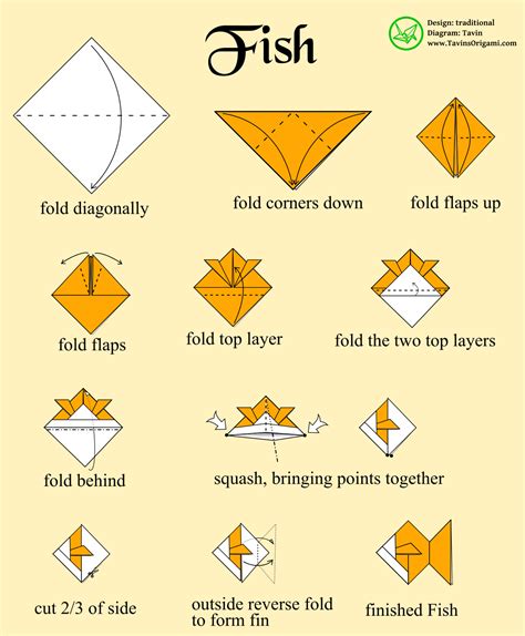 How to Make an Origami Fish Step by Step Instructions Free Printable
