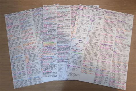How to Make the Perfect Cheat Sheet Girl Knows Tech