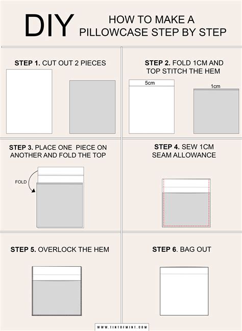 How to Makes Pillow Cases: Step By Step Guide 04/2024