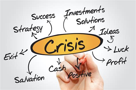 How to Manage Change in a Crisis With No Time to Plan