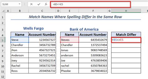 How to Match Names in Excel Where Spelling Differ (8 Methods)