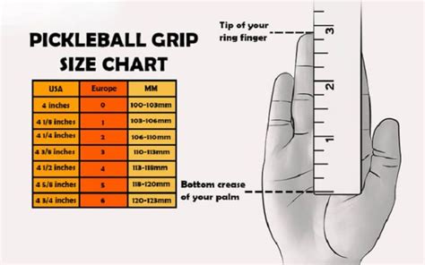 How to Measure Grip Size for Pickleball Paddles?