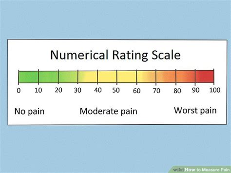 How to Measure Pain 11 Steps (with Pictures) wikiHow Health